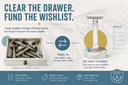 New Trade Up Program: trade eligible vintage Gillette razors for store credit